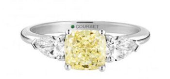 Lunu x Courbet: Where Luxury Meets Tech