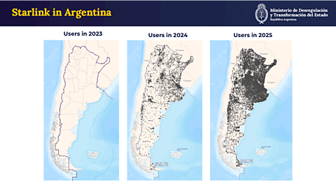 Argentina Graph of the Day: Starlink Connects Millions of People
