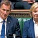 Scrap National Insurance and the 45p rate, think tank tells Burnham