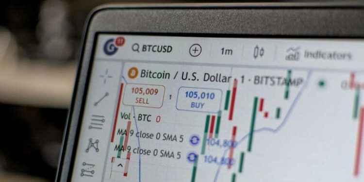 Managing Risk in Volatile Markets: Lessons From Crypto Trading